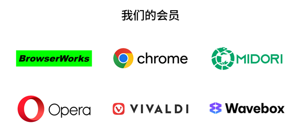 惹众怒!谷歌等六大厂商逼宫微软:停止Edge流氓捆绑 - 插图1